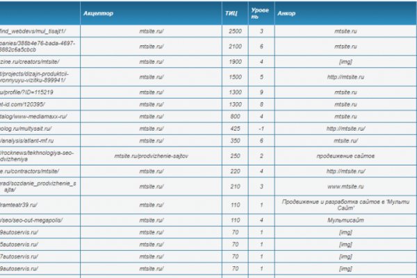 Kra12.gl