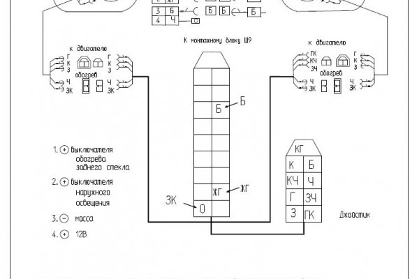 Кракен 2kmp