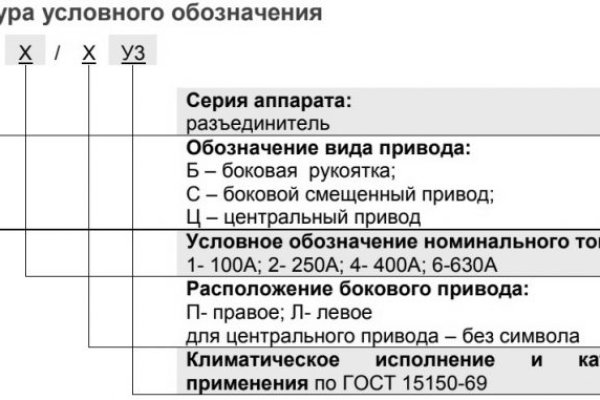 Kraken ссылка на сайт тор