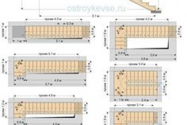 Кракен маркетплейс телеграм